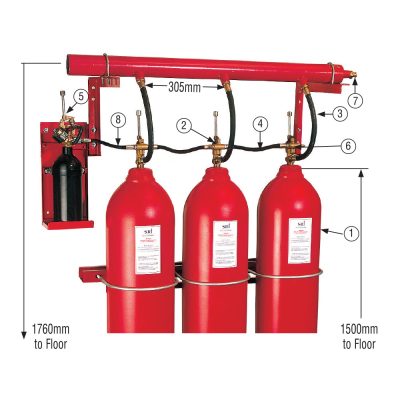 fire protection system in uae